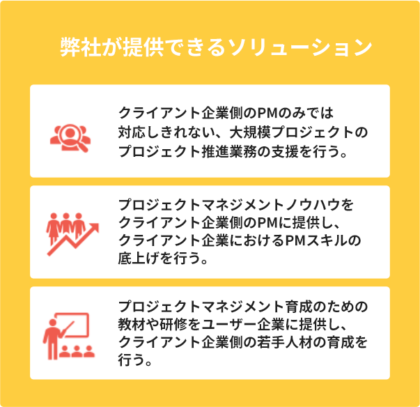 弊社が提供できるソリューション